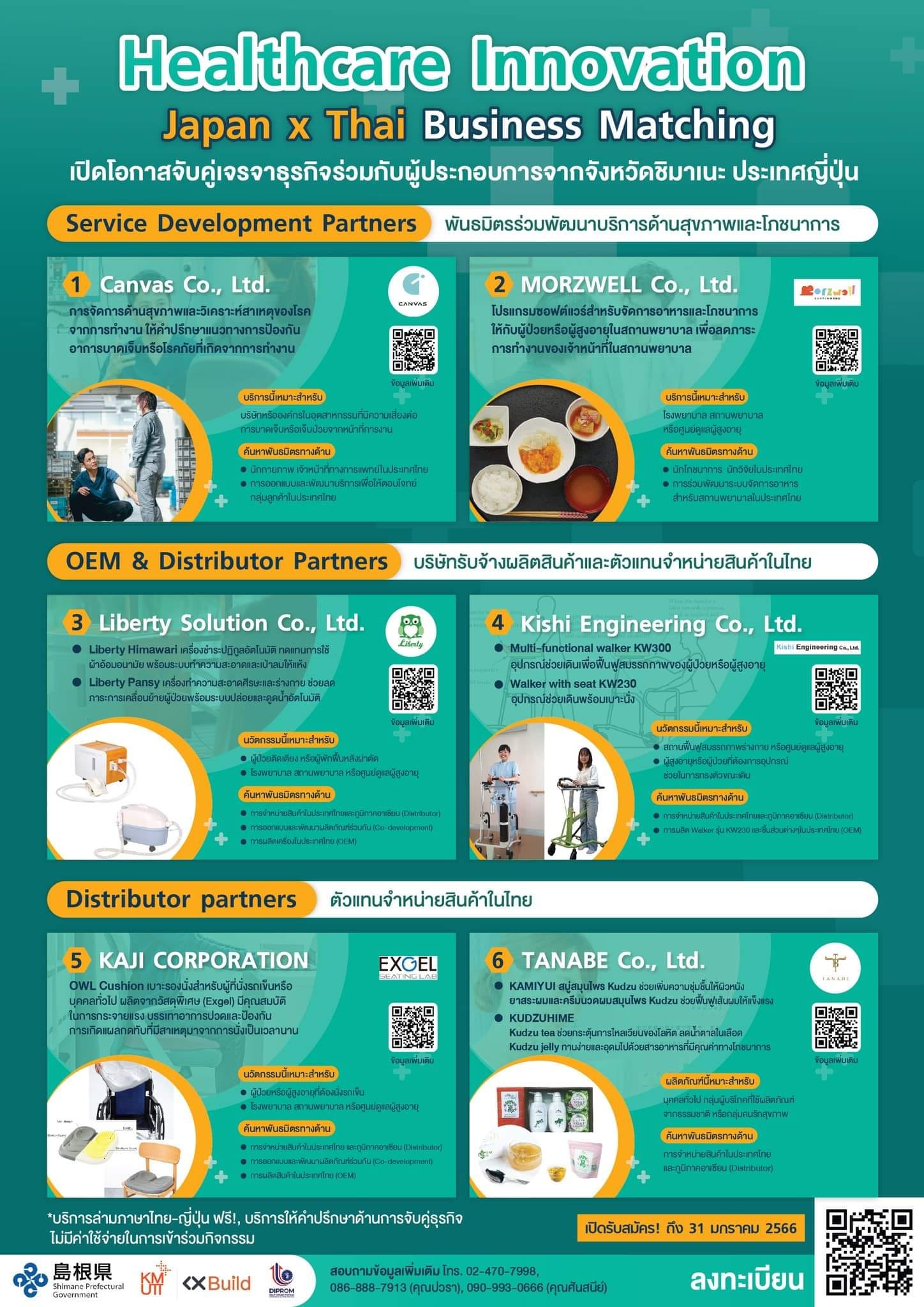Healthcare Innovation Japan x Thai Business Matching